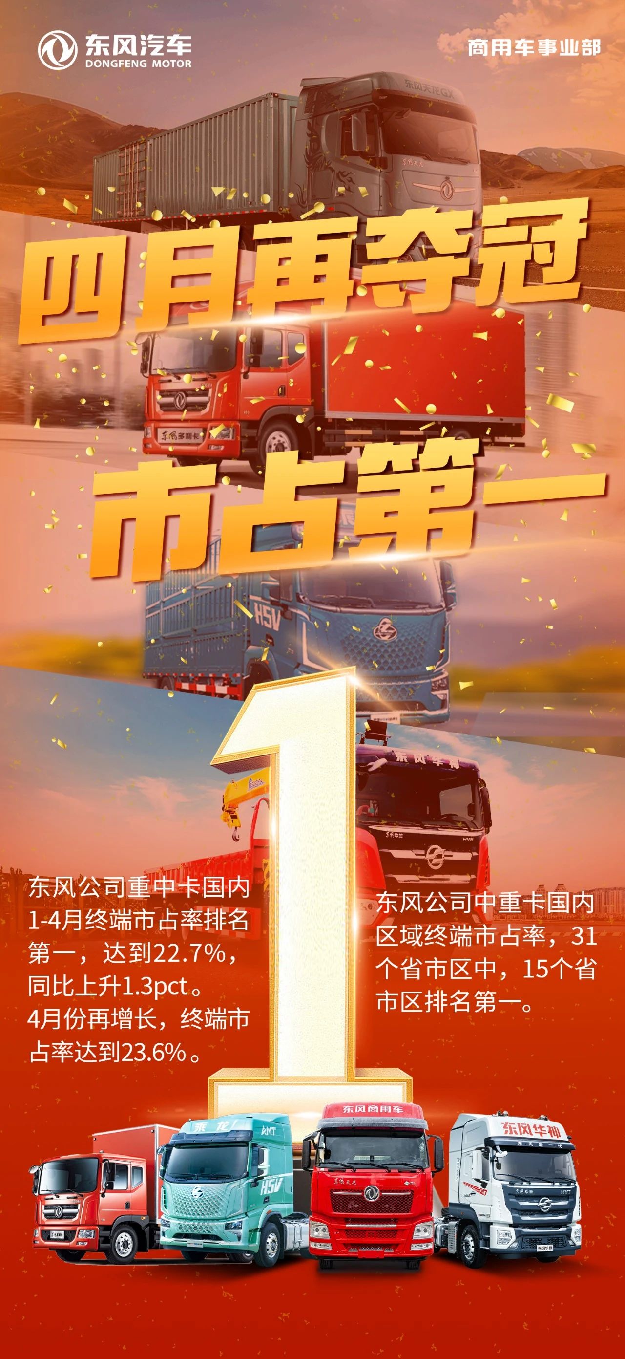 四月再奪冠！東風公司中重卡1-4月國內(nèi)終端市占率第一