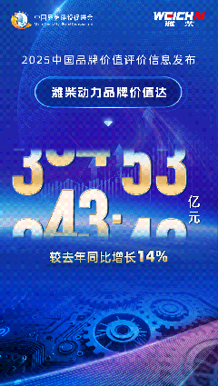 830億+！山東重工旗下濰柴動力品牌價值再躍升