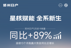 鄭州日產(chǎn)5月皮卡銷量同比增長89%