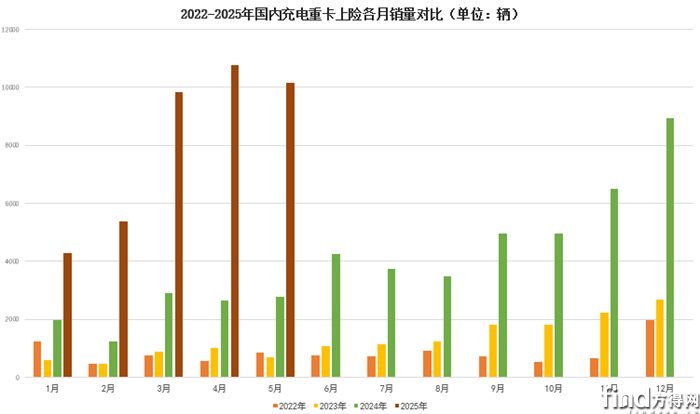 微信圖片_20250615163130