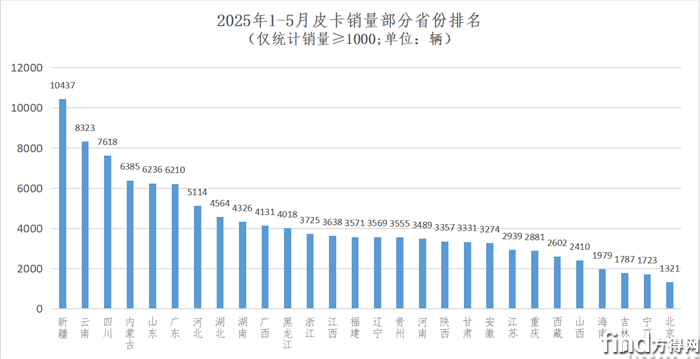 微信圖片_20250617110040