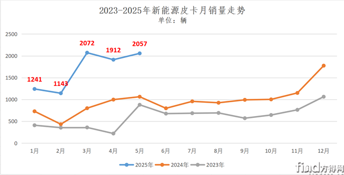 微信圖片_20250616223003