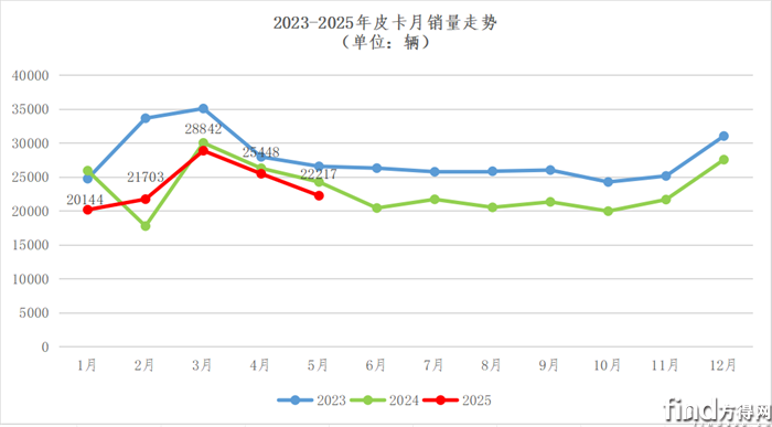 微信圖片_20250616222856