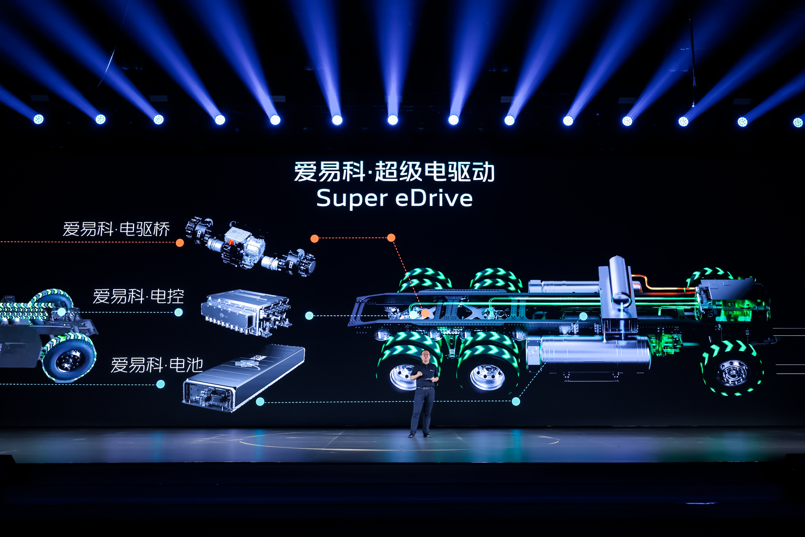 愛易科新能源重型超級(jí)電驅(qū)動(dòng)發(fā)布