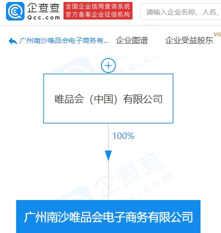唯品會廣州新公司 拓展電子商務版圖，涉足海洋專用儀器銷售